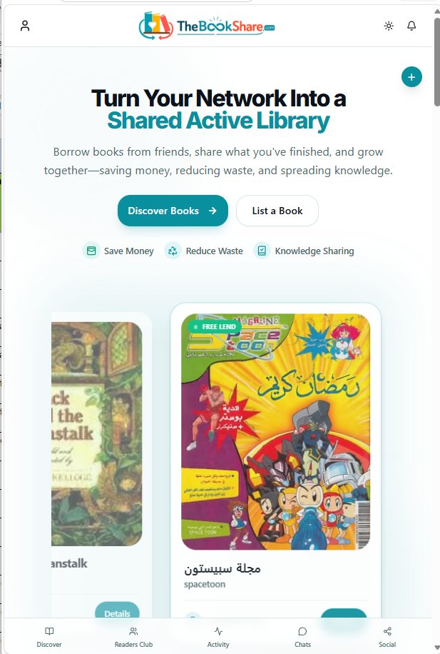 1st Anniversary of TheBookShare.com back cover